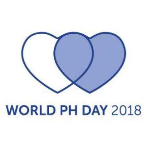 date today ph|World PH Day Toolkit .